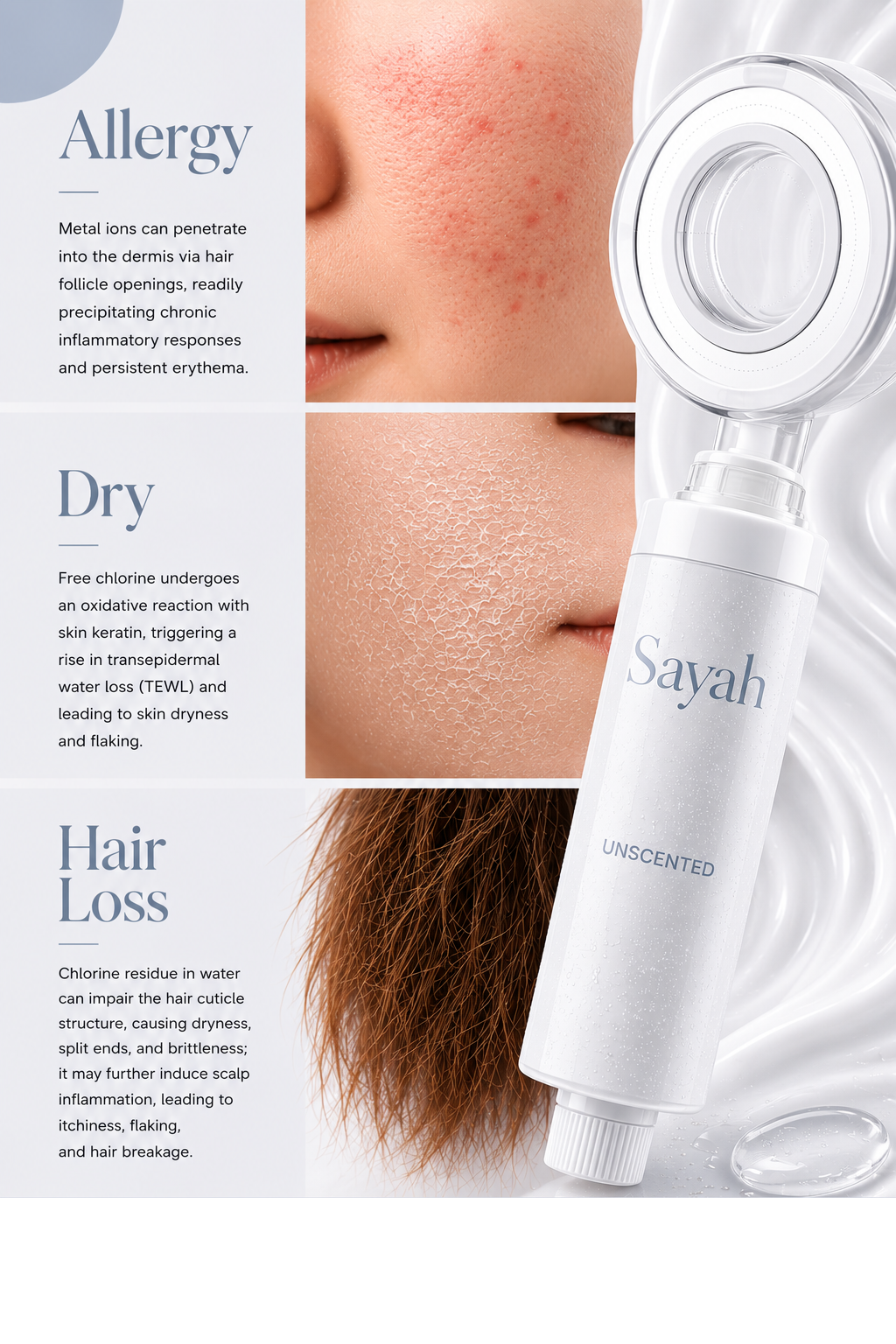 Unscented